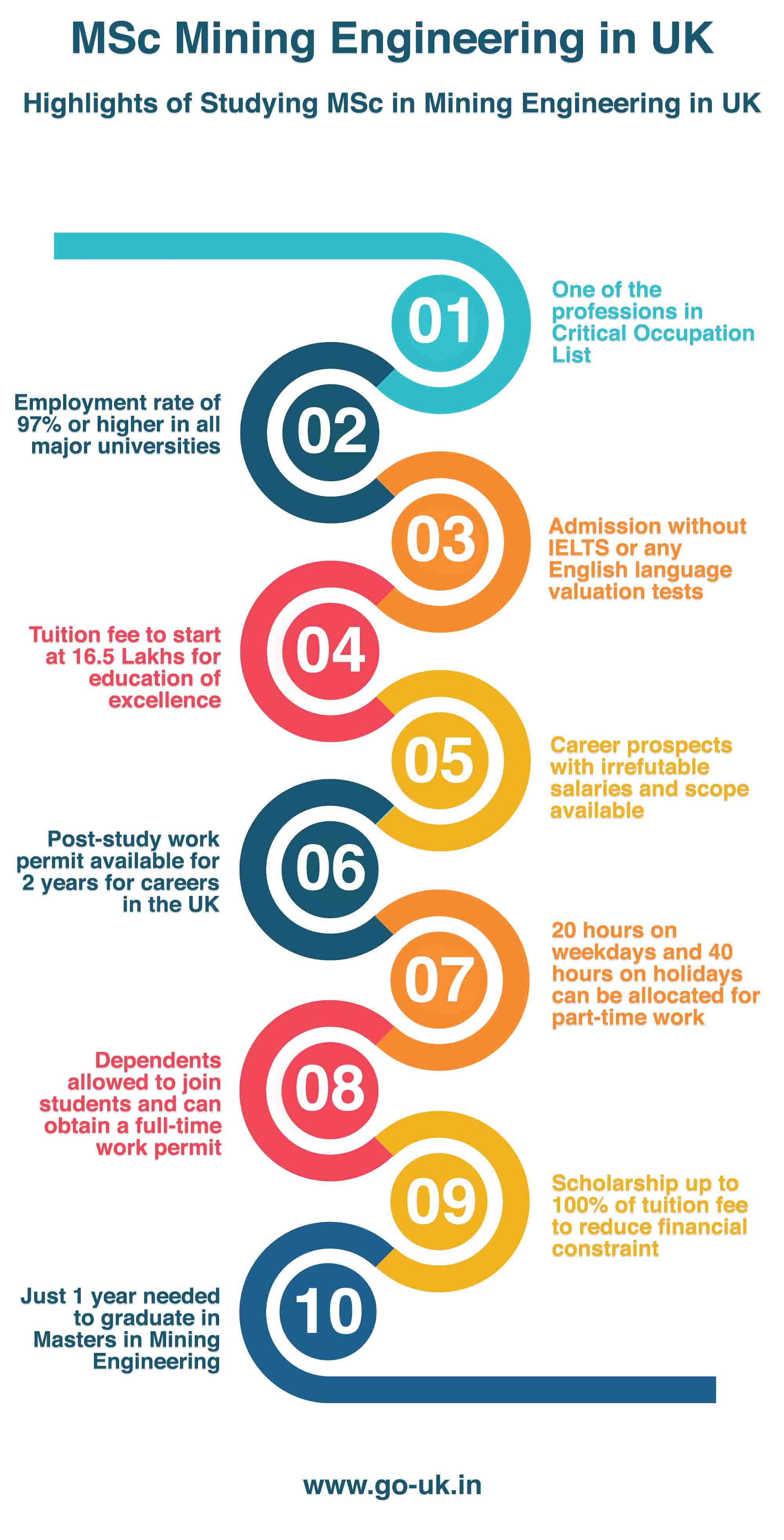 Highlights of Studying Mining Engineering in UK
