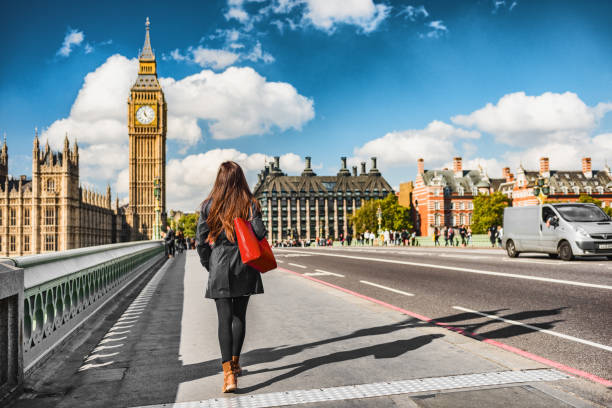 MBA in UK Without GMAT – Is It Possible? Complete Guide