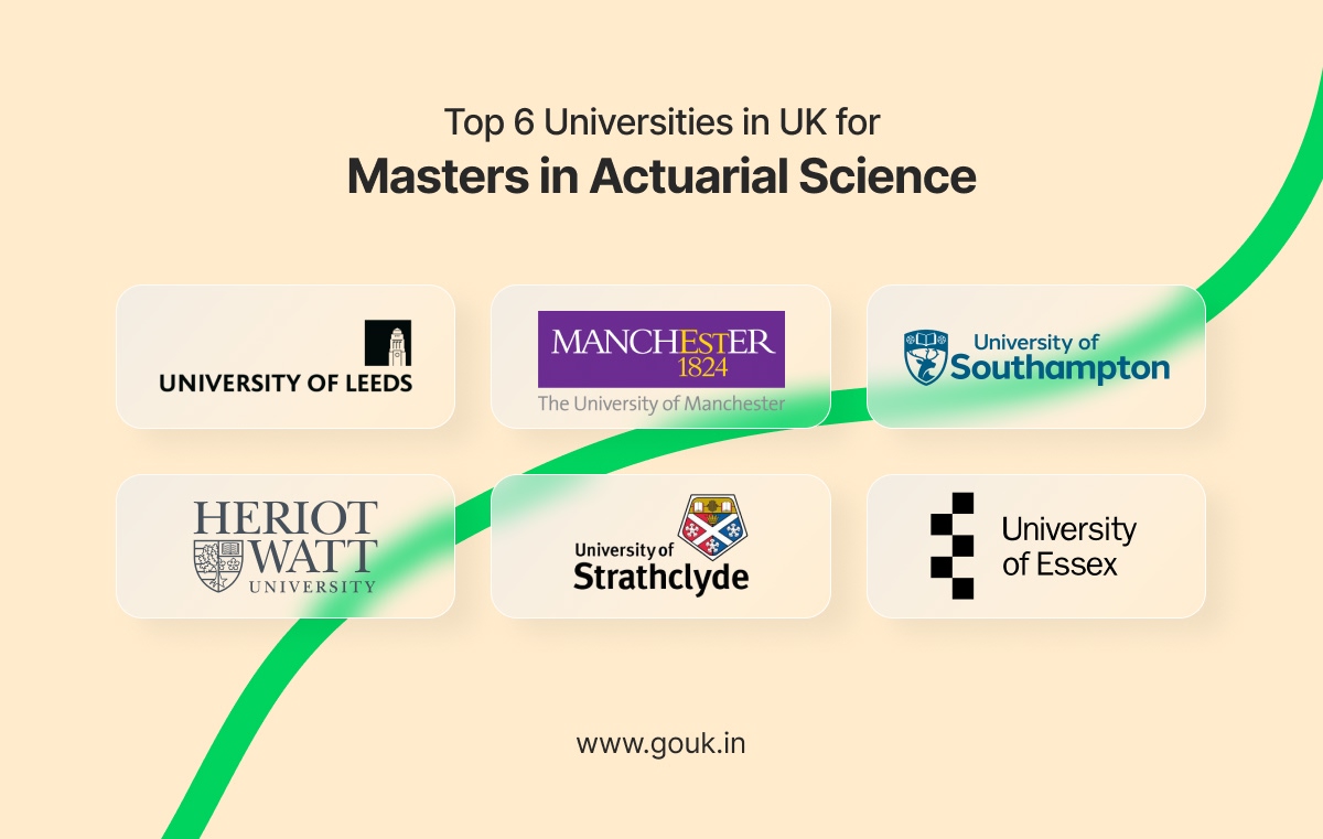 Top 6 Universities in UK for Masters in Actuarial Science
