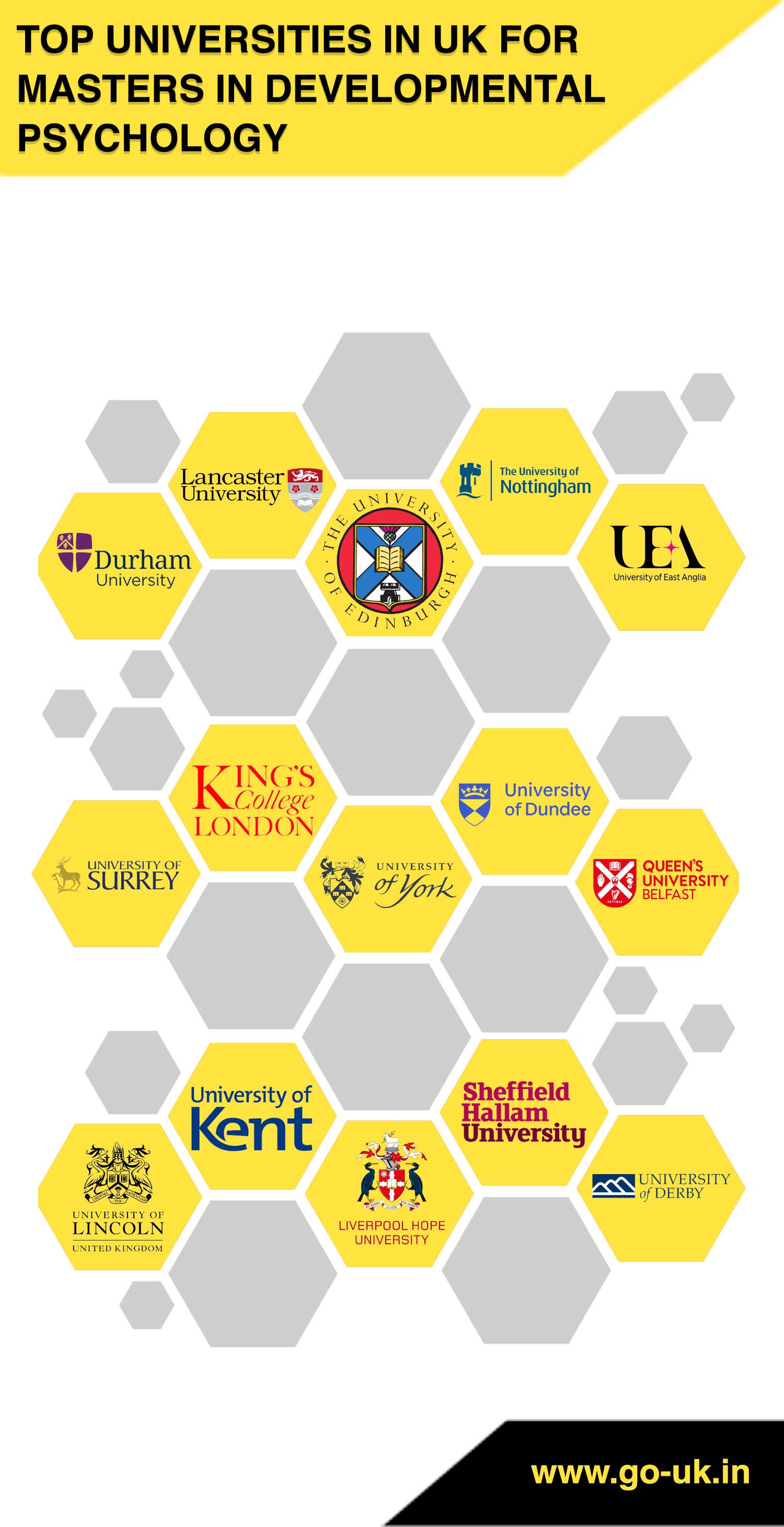 Top Universities in UK for Masters in Developmental Psychology