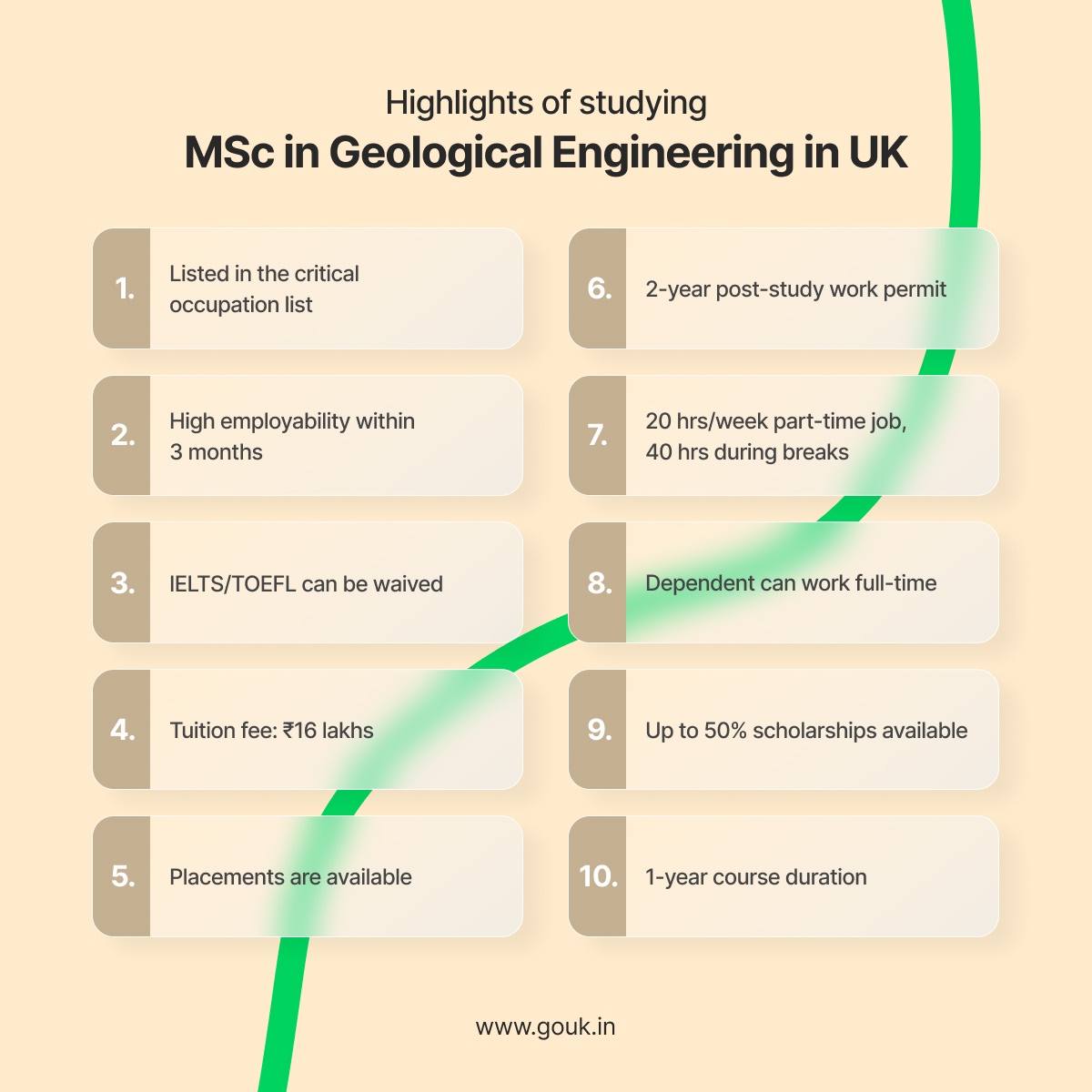 Highlights of Studying MSc in Geological Engineering in UK